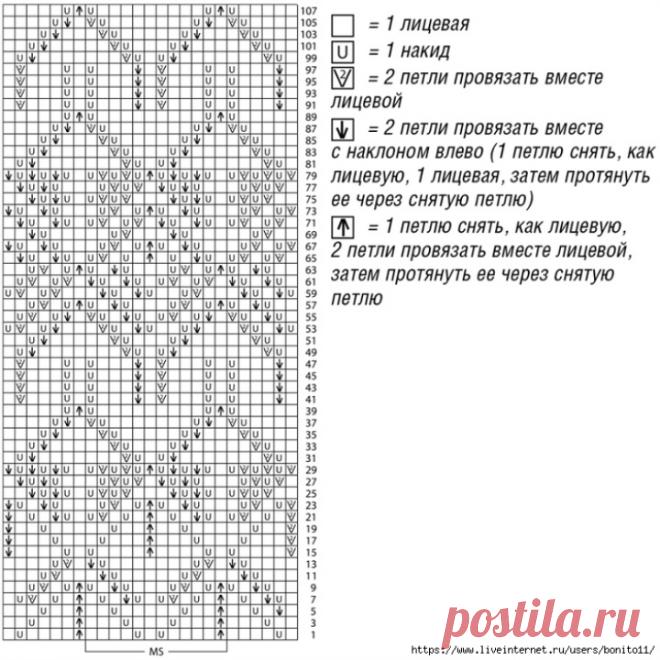 CARDIGAN WITH LACE DIAMONDS FREE PATTERN