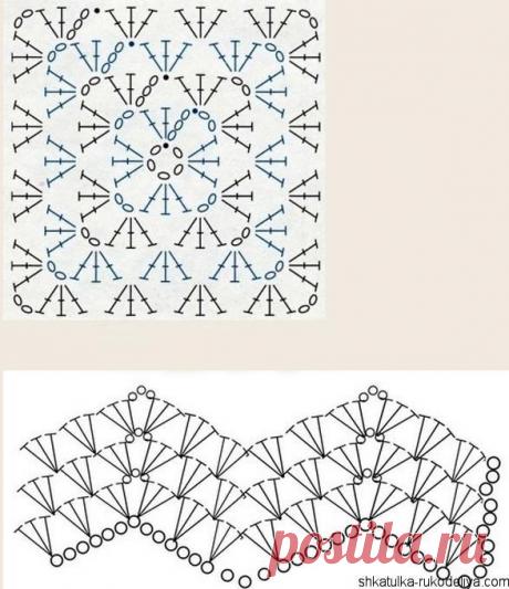 Яркий плед крючком узором зигзаг. Пледы из остатков пряжи крючком | Шкатулка рукоделия. Сайт для рукодельниц.