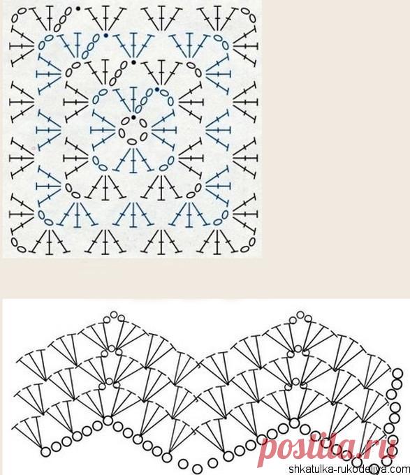 Яркий плед крючком узором зигзаг. Пледы из остатков пряжи крючком | Шкатулка рукоделия. Сайт для рукодельниц.