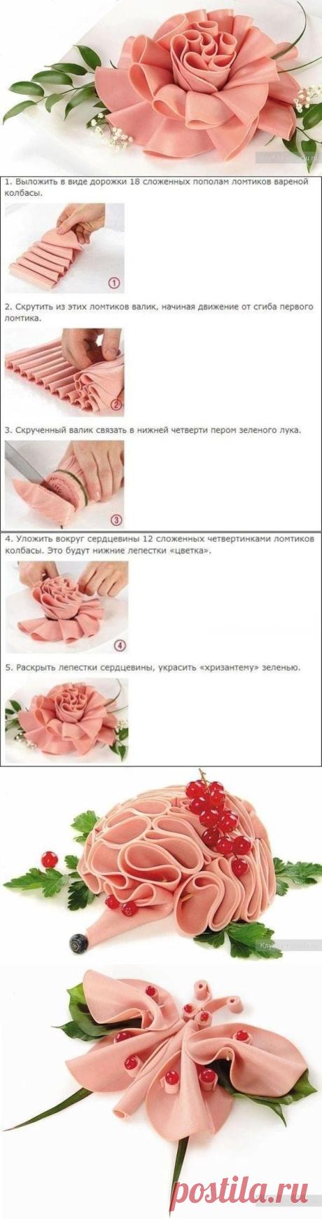 Публикация: Колбасное творчество - роза, ежик, бабочка | Сообщество «VipClub»