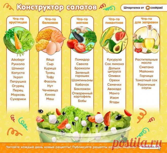 Создай свой салат! 
Больше вкусных салатов по ссылке https://ok.me/euTX

#Cookpad #сайтCookpad #готовимдома #кчаю #меню #ужин #праздничноеменю #салаты  #домавкуснее #приятногоаппетита #вкусняшки #рецепты #советы