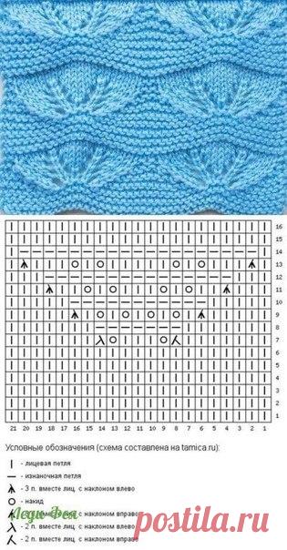 Красивые узоры спицами,которые просто обязаны быть в вашей копилочке!