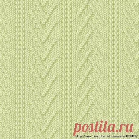 Красивые, объёмные узоры спицами. Араны. Сохраните себе в копилочку...