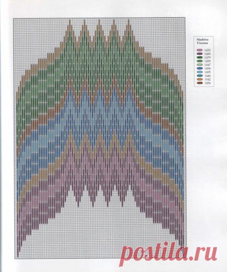 View image: 125 Joyce Petschek Beautiful bargello (1997)