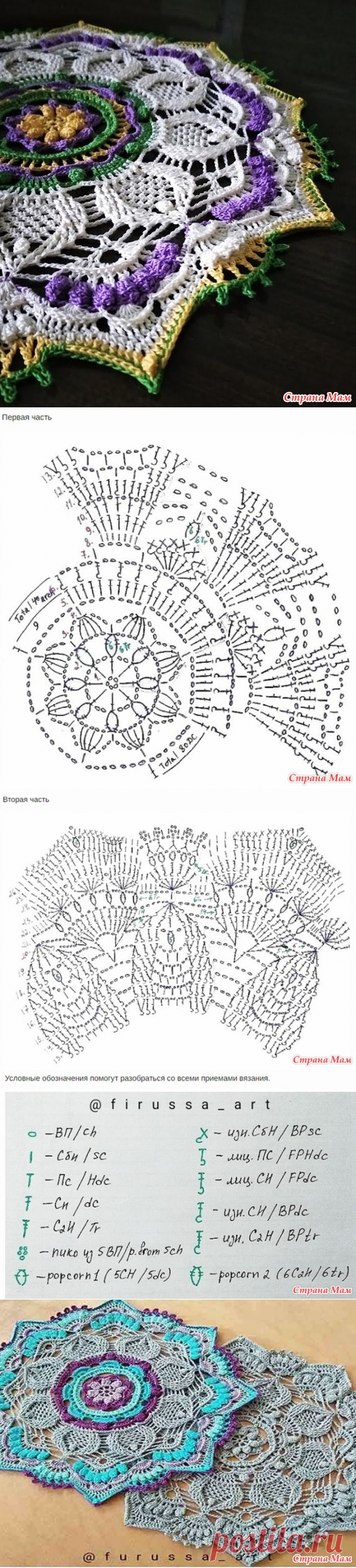 Салфетка SAMSARA - Вязание - Страна Мам