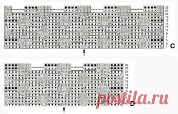 Green Tunic Needles Free Pattern