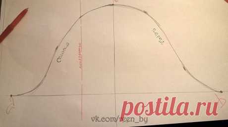 (12) Facebook