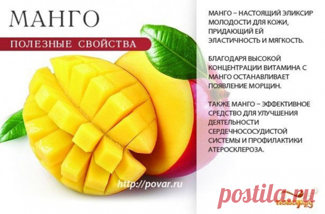 Манго полезные свойства