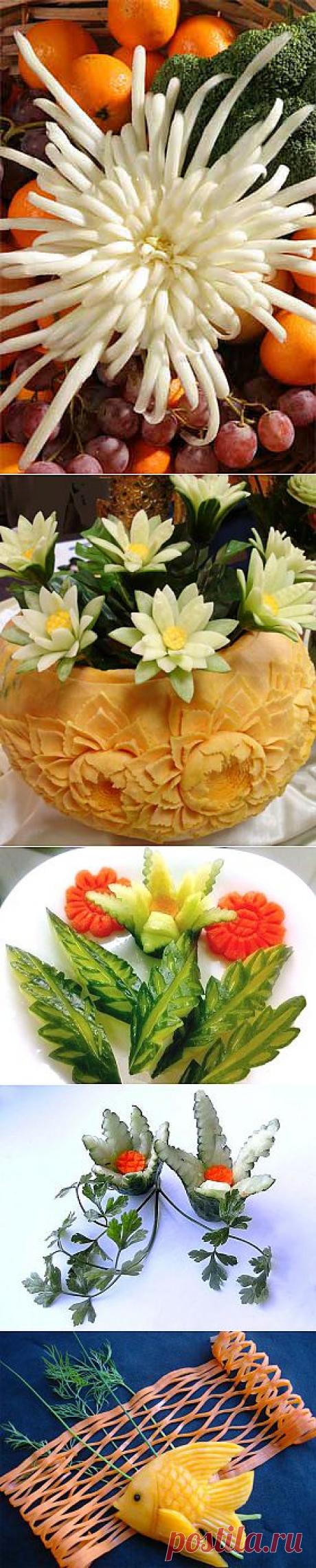 КАРВИНГ. Часть 2. Обучение карвингу. Пошаговые фото. Простой домашний карвинг.