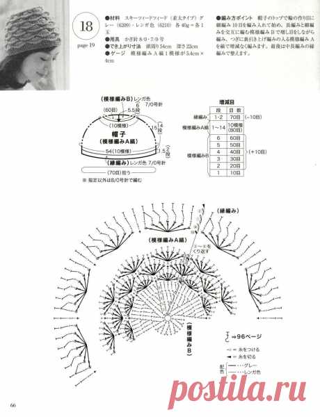 Let's Knit Series - Beautiful Hand Knitting - Autumn-Winter 2018-2019.