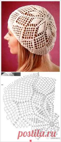 Pinterest: инструмент для поиска и хранения интересных идей