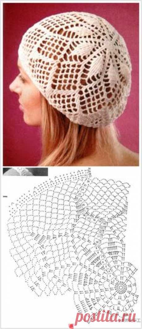 Pinterest: инструмент для поиска и хранения интересных идей