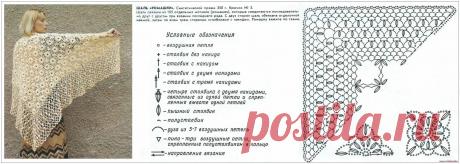 найти журнал мод №590 пончо шали с описанием: 943 изображения найдено в Яндекс Картинках