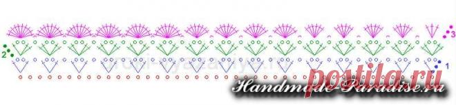 Вязаный коврик из розочек крючком - Handmade-Paradise