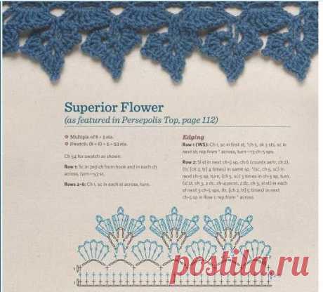 Края и кромки. Схемы вязания