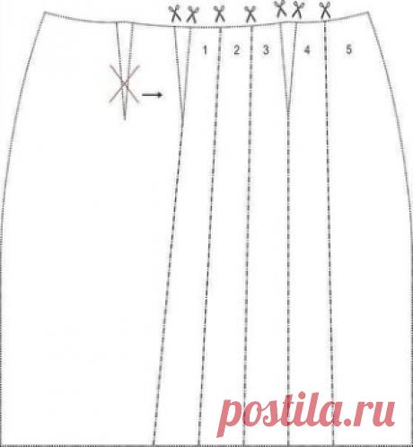 Выкройка чудесного платья!