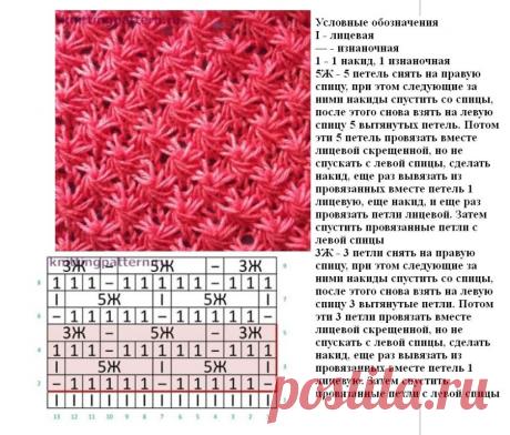 схемы рисунков для вязания спицами с описанием: 14 тыс изображений найдено в Яндекс.Картинках