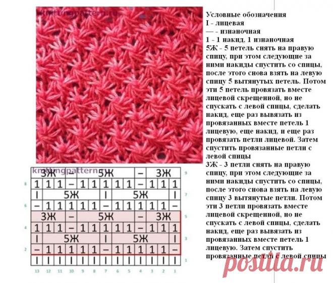 схемы рисунков для вязания спицами с описанием: 14 тыс изображений найдено в Яндекс.Картинках