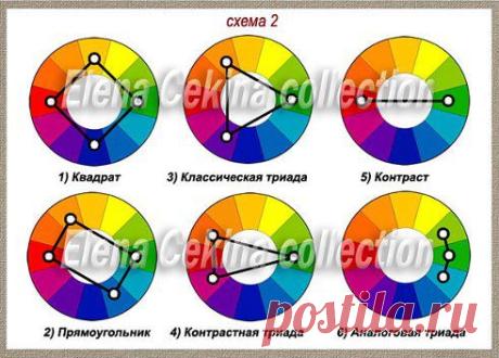 (1) Одноклассники