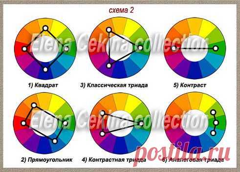 (1) Одноклассники