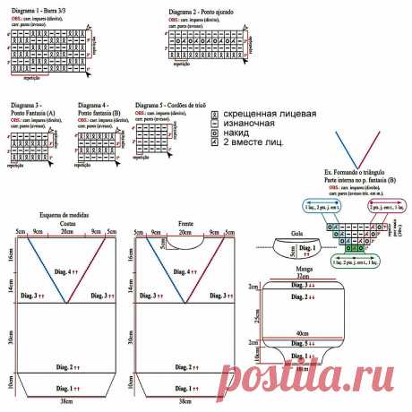 Вяжем тёплые платья-свитеры на осень. 10 вариантов спицами | Вязание с Paradosik_Handmade | Дзен