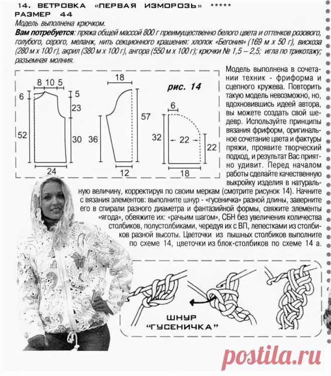 Вязаная куртка на молнии женская спицами схемы: 2 тыс изображений найдено в Яндекс.Картинках