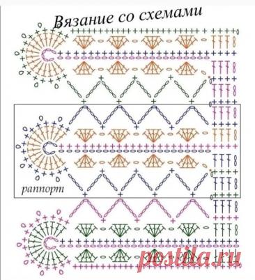 🦋🌶 Поперечное вязание крючком: Узор крючком. Кайма крючком
