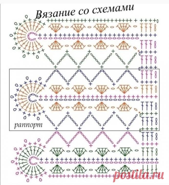 🦋🌶 Поперечное вязание крючком: Узор крючком. Кайма крючком