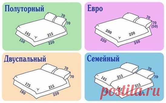 Размеры постельного белья. На заметку.
