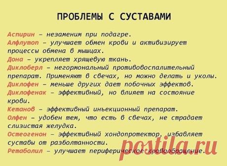 ШПАРГАЛКА НА ВСЮ ЖИЗНЬ: 99 ЛЕКАРСТВА, КОТОРЫЕ МОГУТ ВЫЛЕЧИТЬ ВСЕ | OK.RU