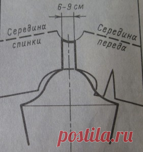 Вязание втачного рукава