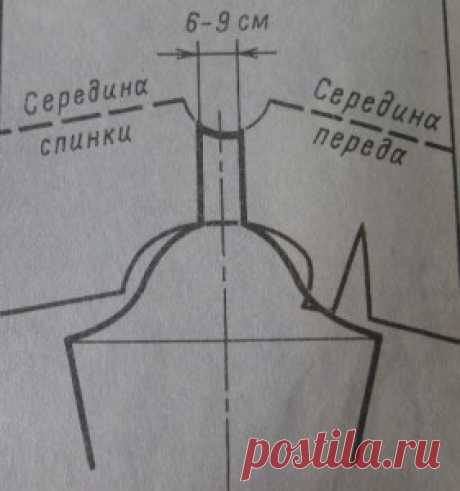 Вязание втачного рукава