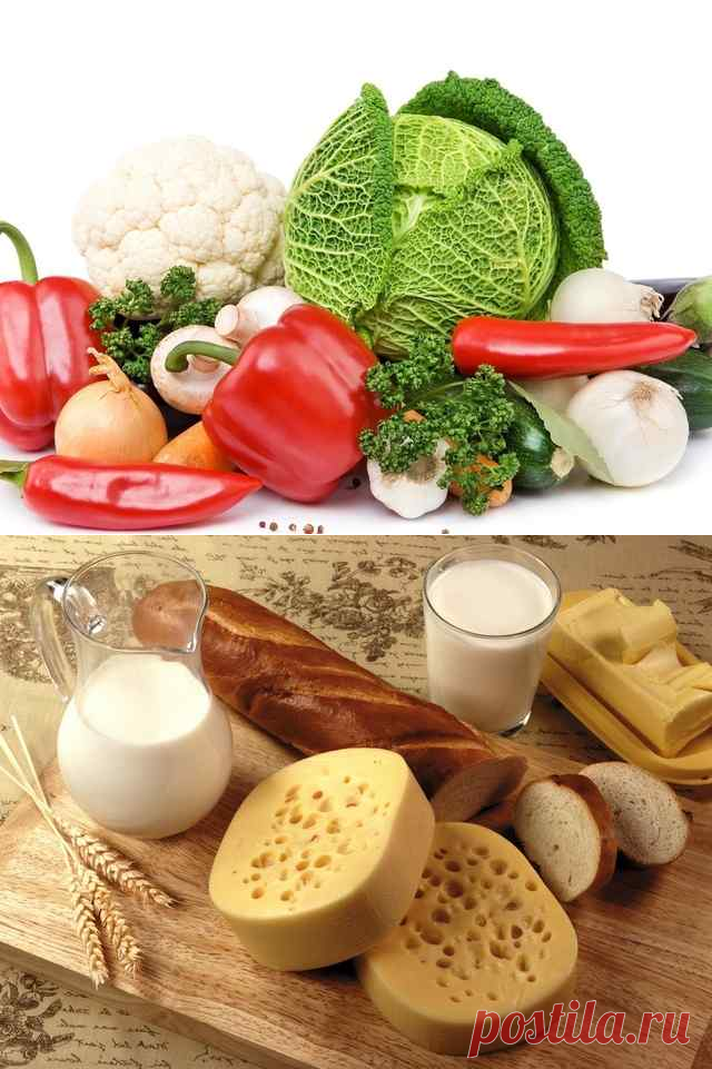 Белок и его составляющие в продуктах питания