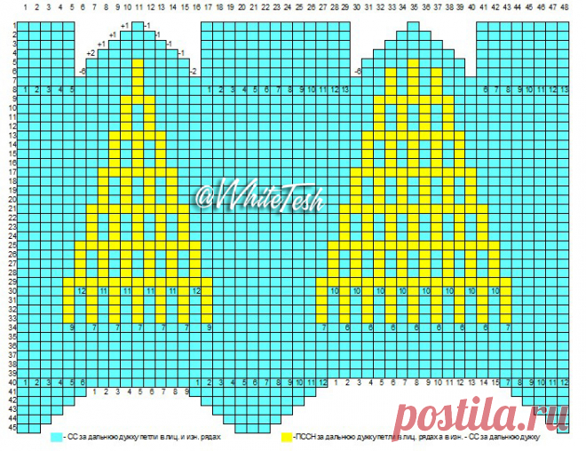 Шапочка крючком 