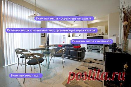 Как рассчитать мощность кондиционера по площади помещения?
#кондиционер #расчетмощности