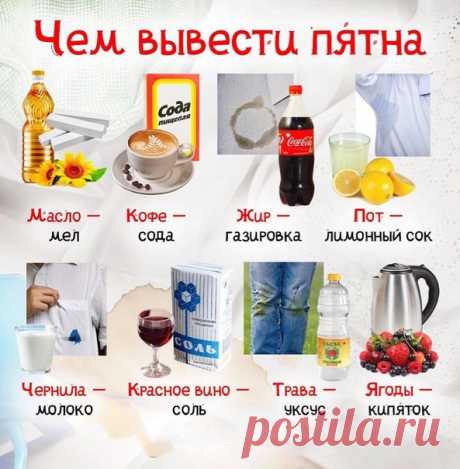 Шпapгалка для хoзяек