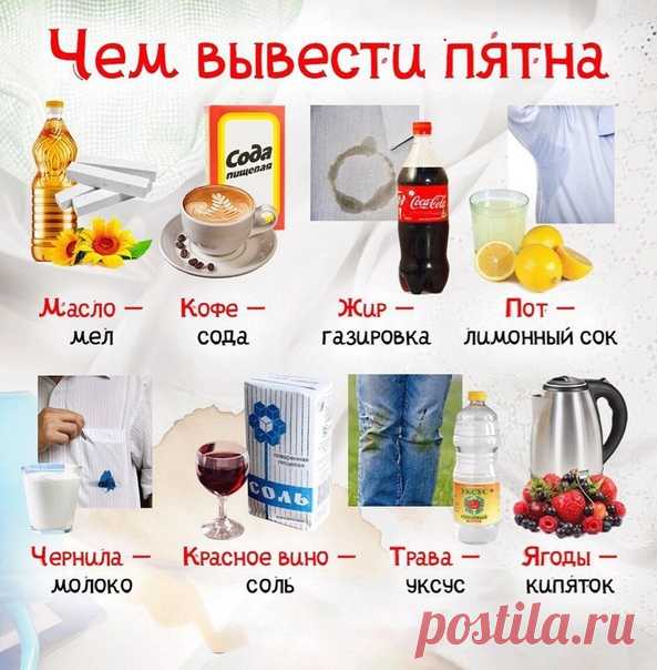 Шпapгалка для хoзяек