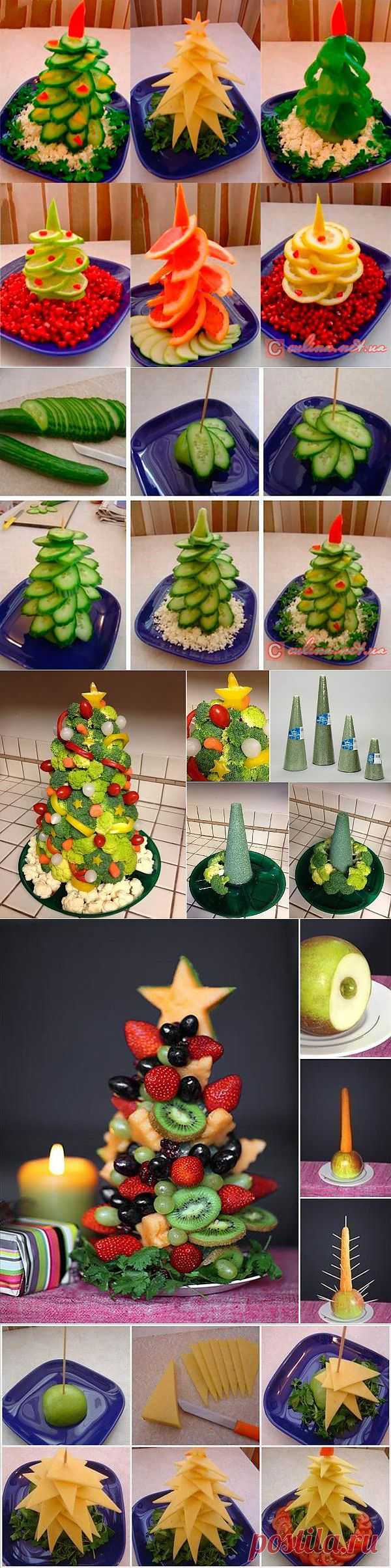 Новогодний стол | 4vkusa.ru