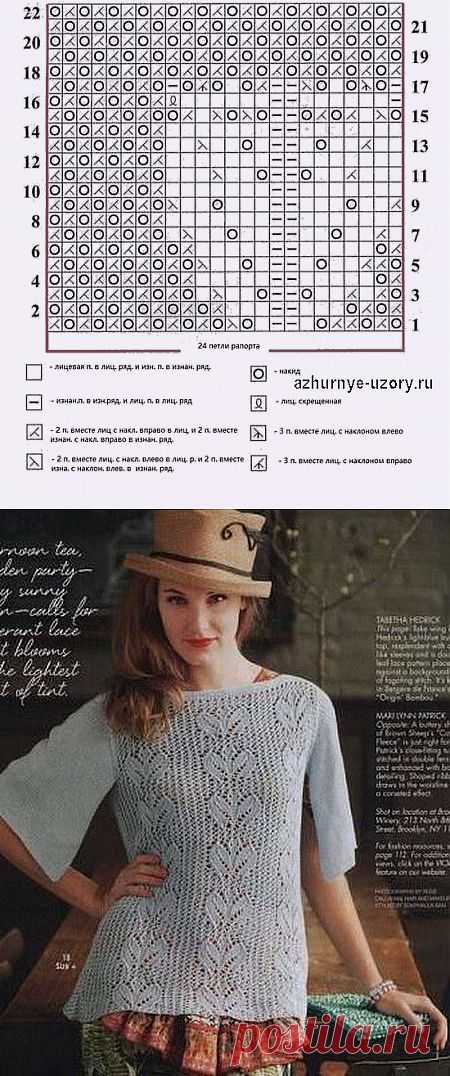 Сетчатый ажур с листьями для вязания спицами блузки | Ажурные Узоры
