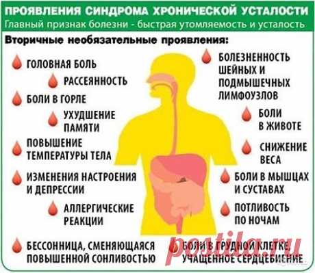 Одноклассники