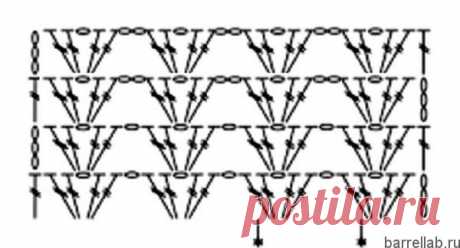 Летнее платье крючком. Вязаные женские платье крючком | Вязание для всей семьи