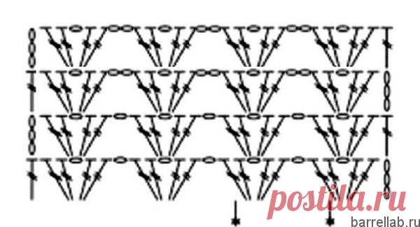 Летнее платье крючком. Вязаные женские платье крючком | Вязание для всей семьи