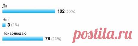 Вяжем пинетки он-лайн - Страна Мам