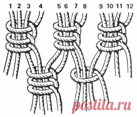 Large Macrame universal garland for parties Wedding background Birthday background macrame wall hanging Bohemian Banner Over bed art