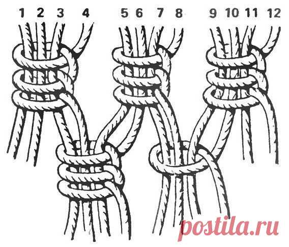 Large Macrame universal garland for parties Wedding background Birthday background macrame wall hanging Bohemian Banner Over bed art