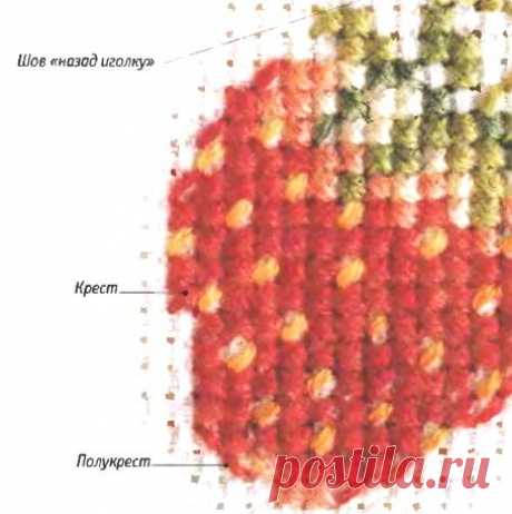 Основы вышивания ...вышивка крестом и полукрестом