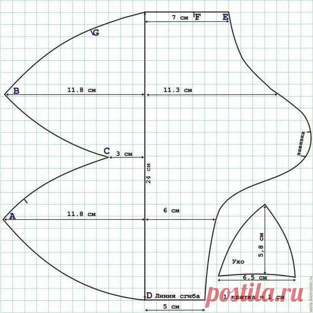 Выкройка шапки из флиса. Выкройка детской шапки из флиса. Шапка-шлем из флиса: выкройка