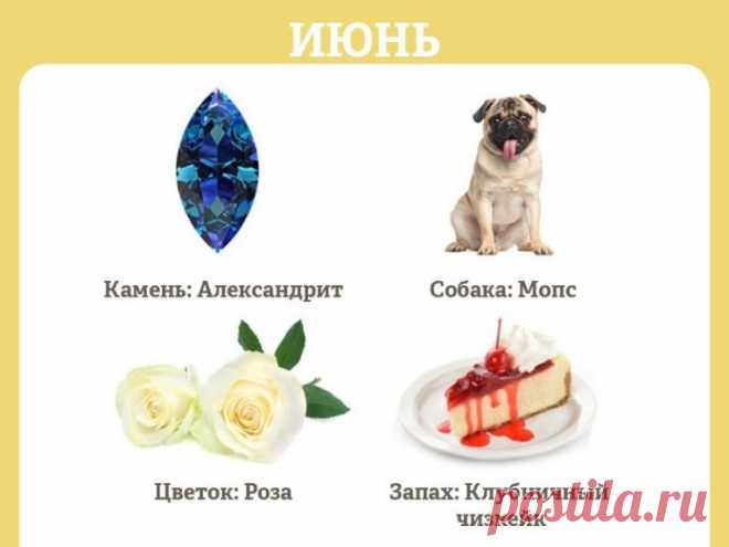 Какой у вас месяц рождения? Описание может вас удивить uznai — Страница 2