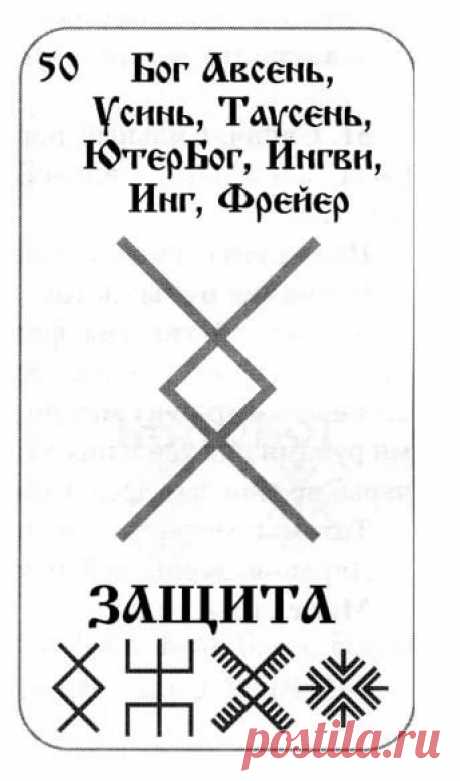 Русские руны Алатырь-руны: 8 тыс изображений найдено в Яндекс.Картинках