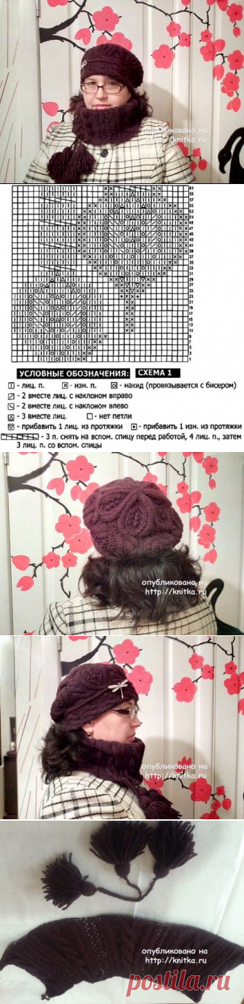 Берет и снуд связанные спицами – работы Оксаны Усмановой, Вязание для женщин